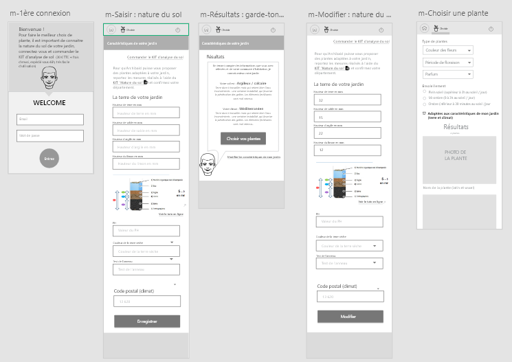 Wireframe mobile connected garden